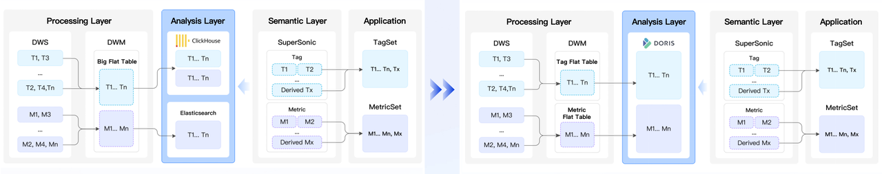 Business analysis-2.png