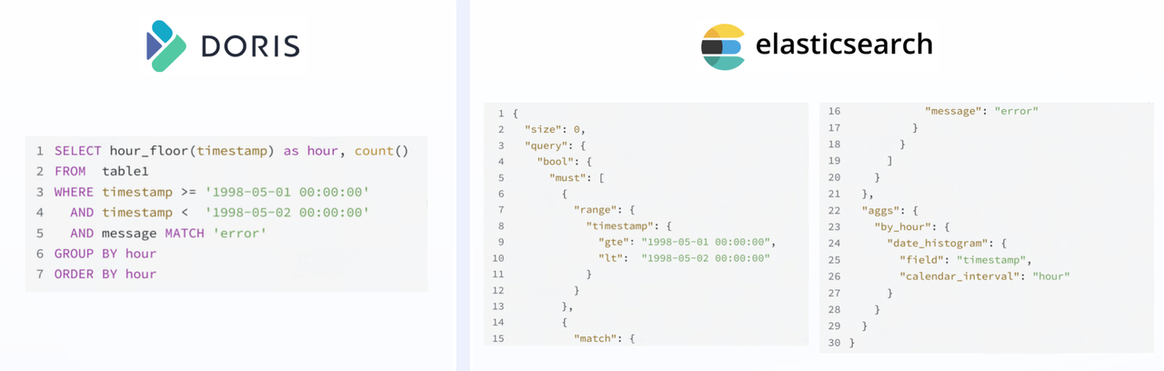 Real-time queries.png