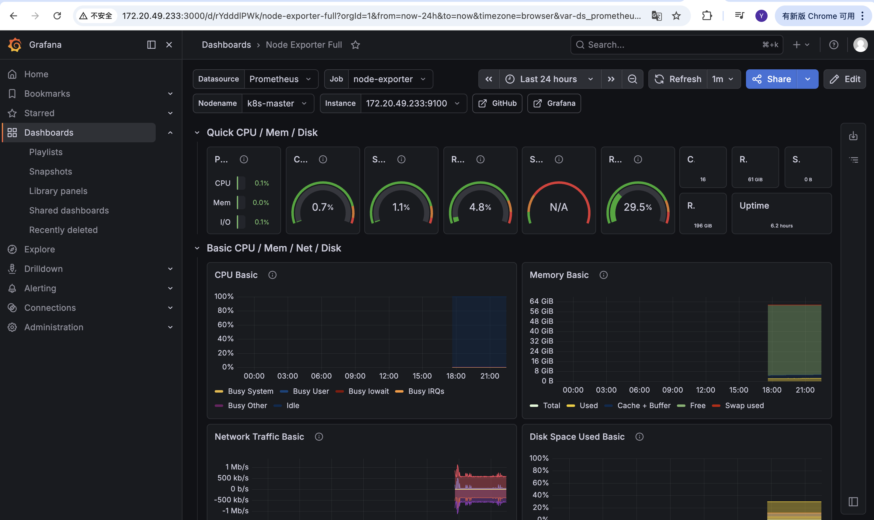 image-for-node-metrics