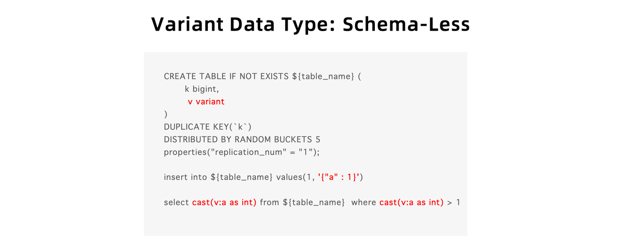 schemaless-variant-data-type