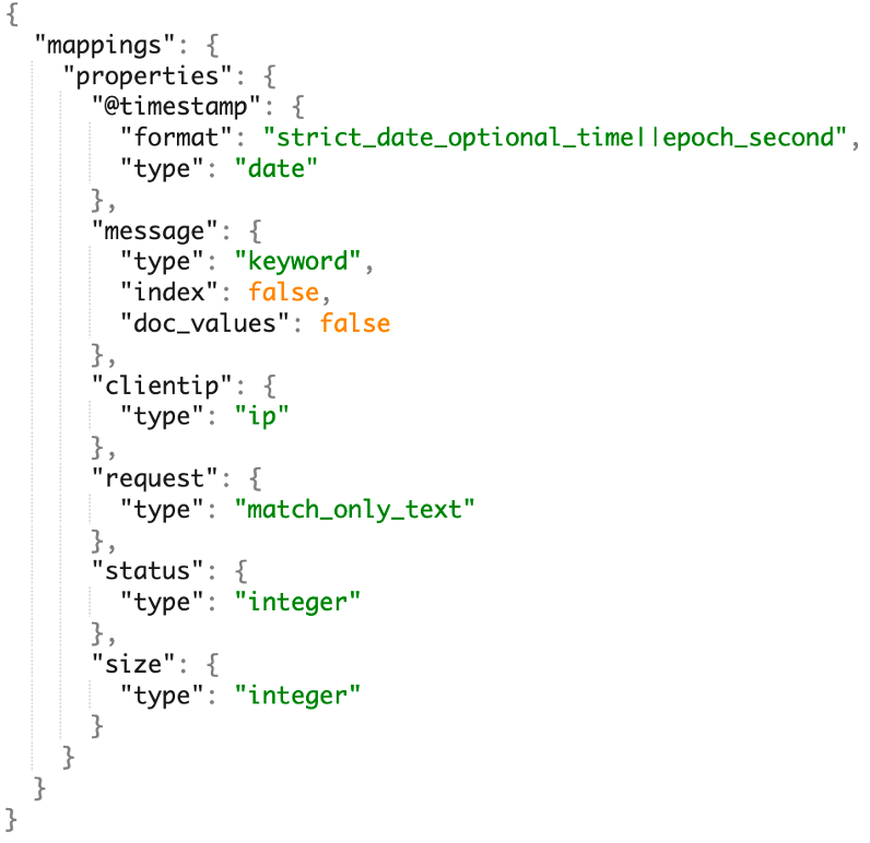 index-mapping-in-Elasticsearch