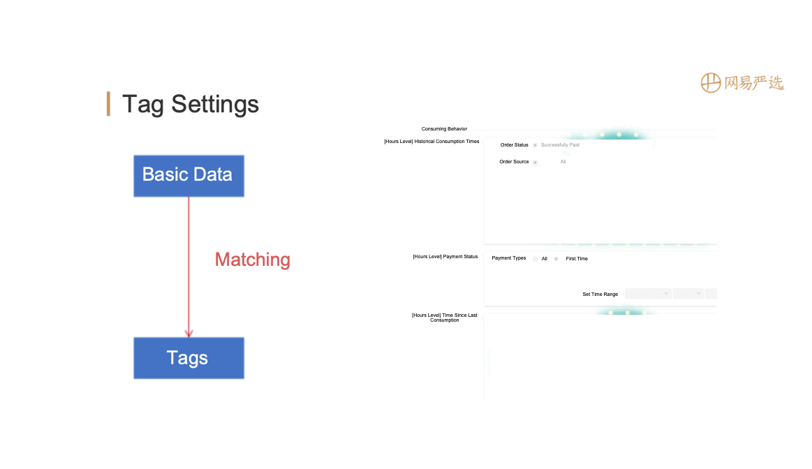 1280X1280