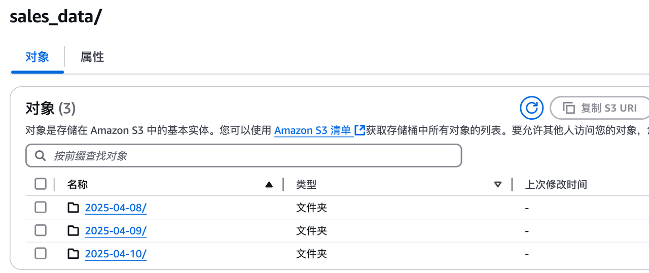 snowflake_s3_out