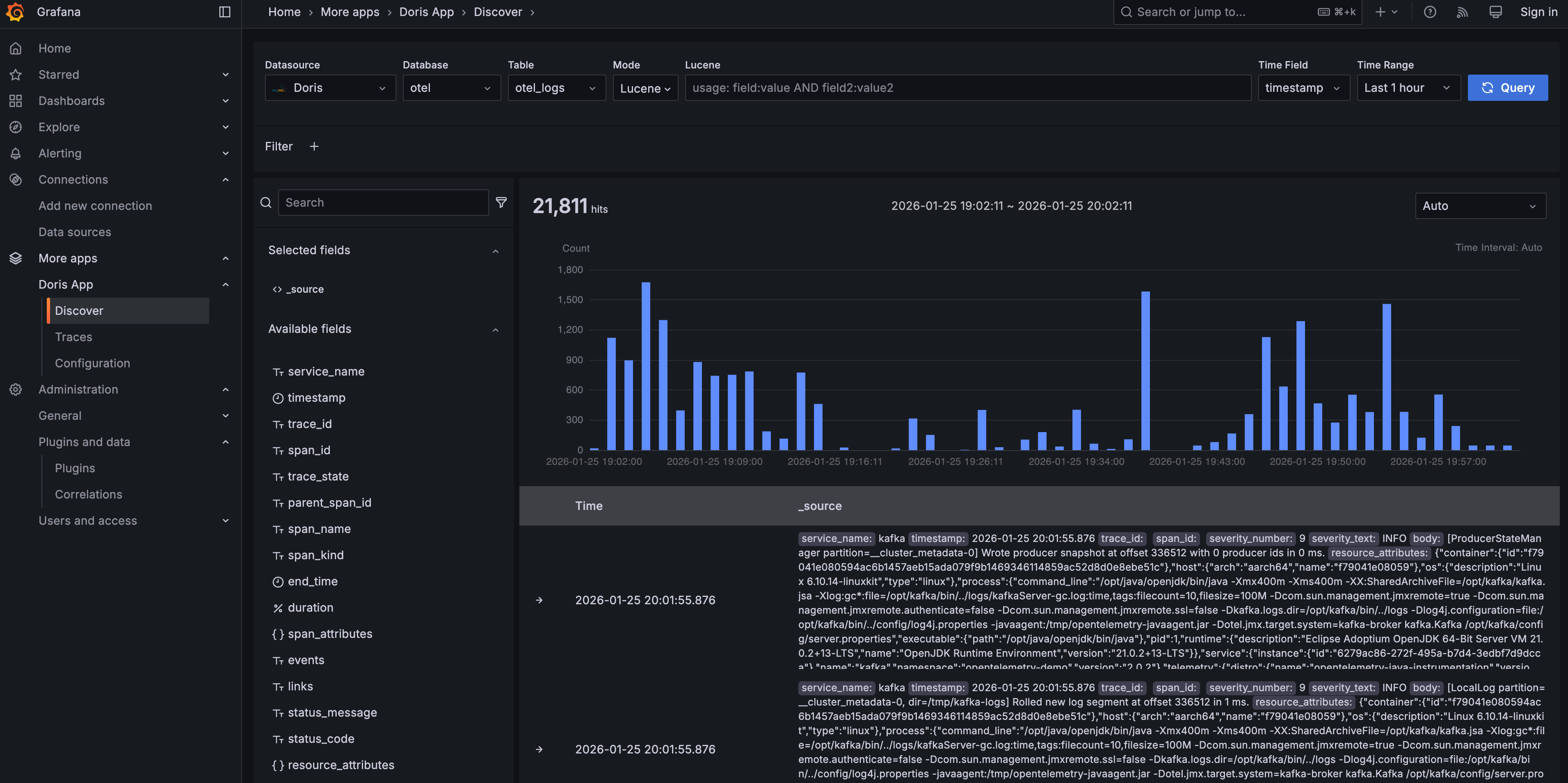 Log data source