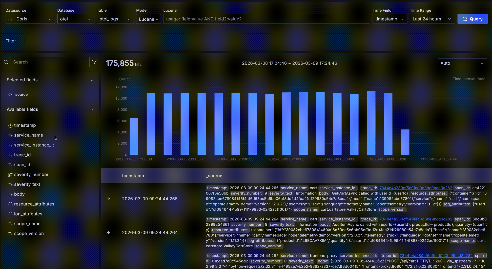 Field browser demo