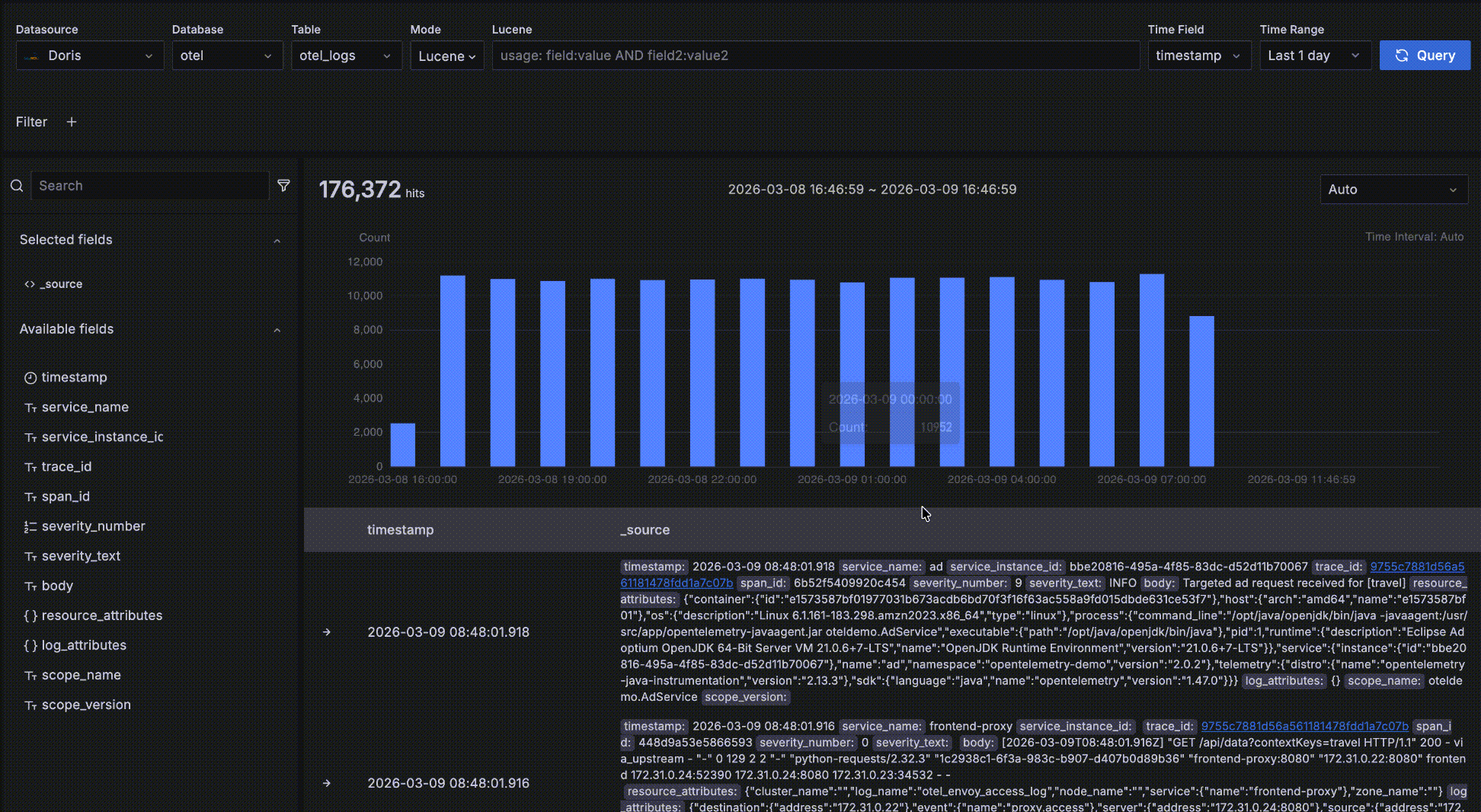 Log-to-trace demo