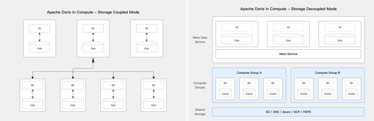 System architecture.jpeg