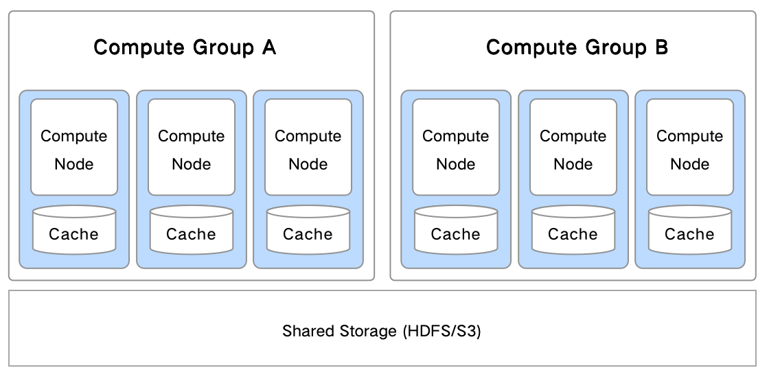 System architecture-2.png