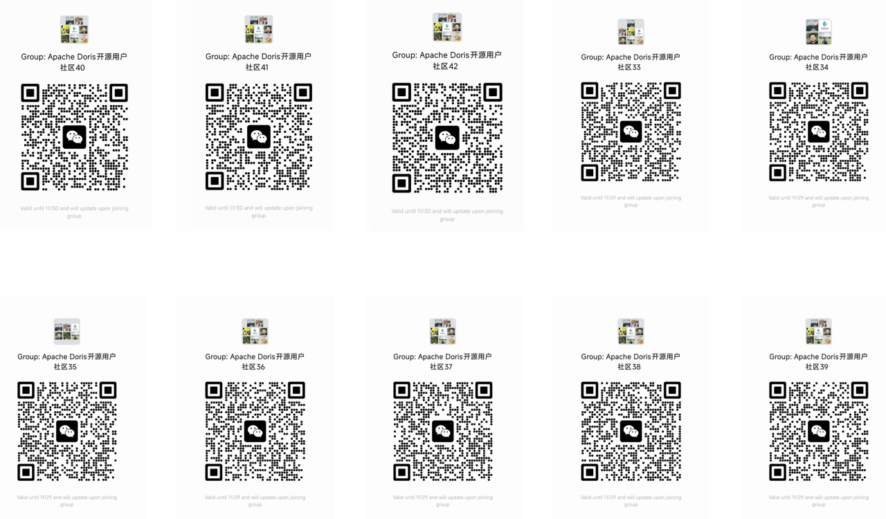 qrcode-community